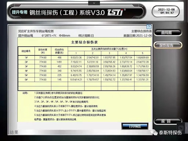 如何提升猫咪网站在线成人免费看使用安全的管理
