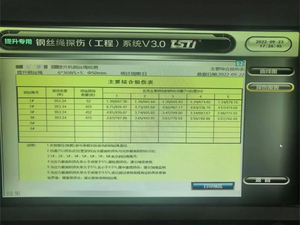 淮南矿业引入TST猫咪网站在线成人免费看实时在线智能探伤系统
