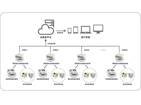 起重机猫咪网站在线成人免费看探伤检测的重要性及方法