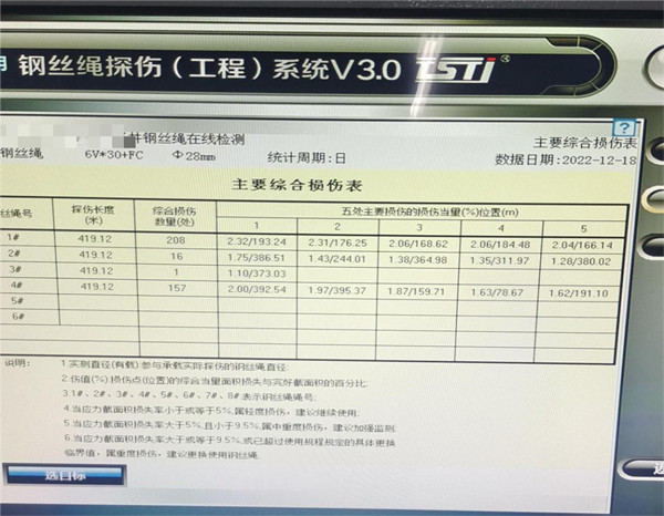 猫咪网站在线成人免费看智能探伤系统