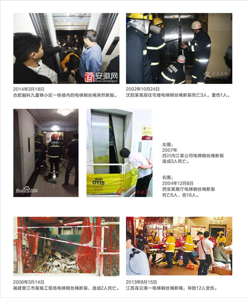 电梯猫咪色情软件下载仪