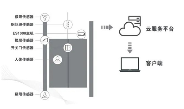 猫咪色情软件下载